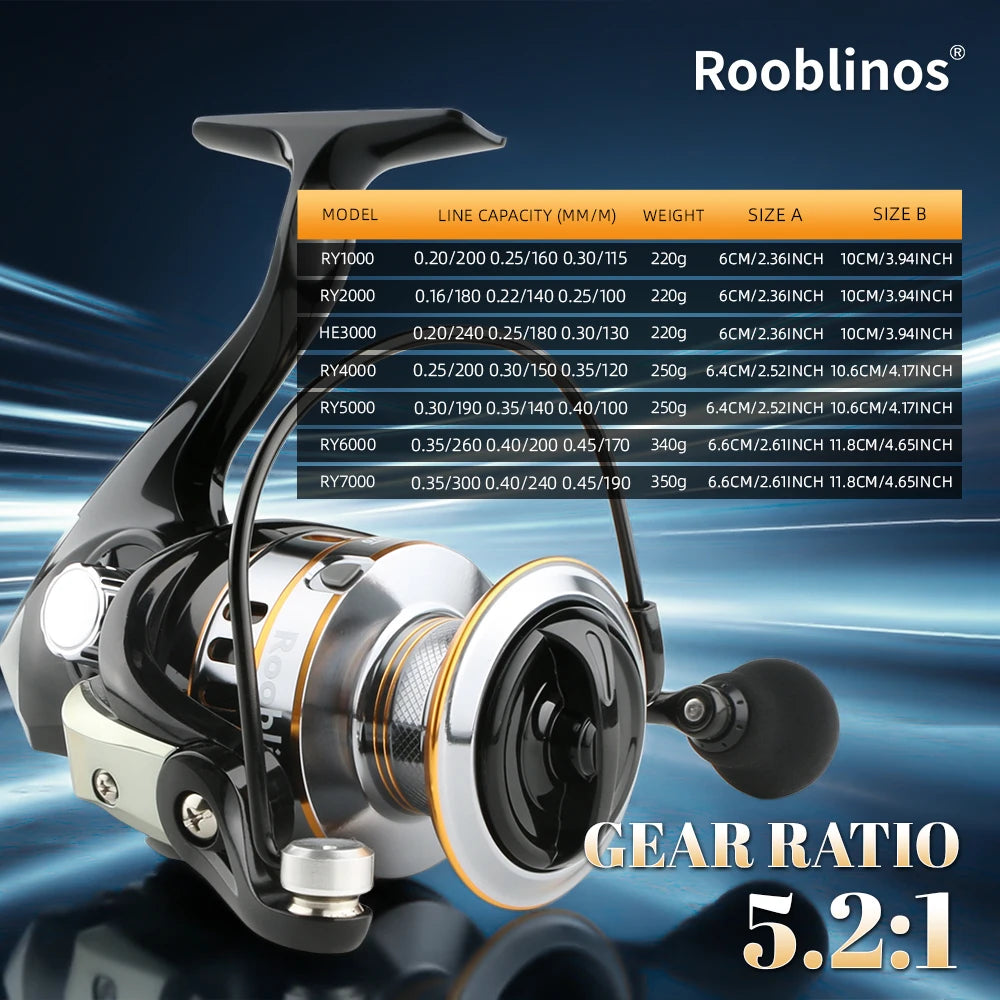 Rooblinos Ry Spinning Reel For Fresh And Saltwater Fishing