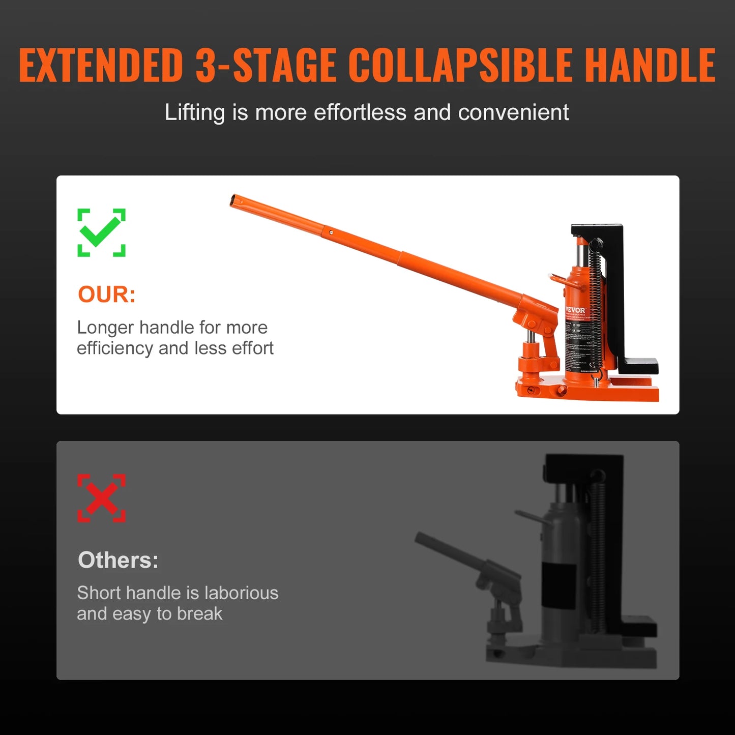 Industrial Hydraulic Toe Jack For Automotive Lifting And Repair