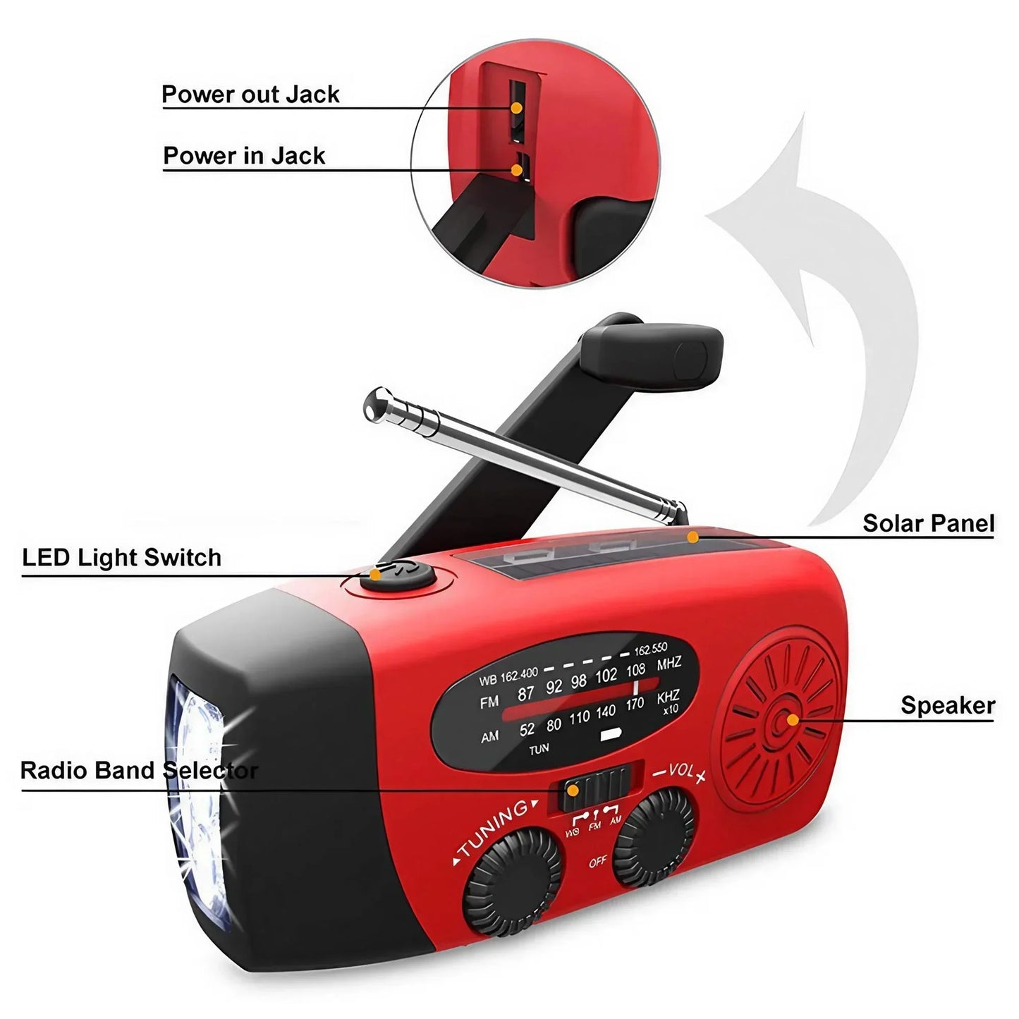 Stonego Hand Crank Solar Emergency Radio With Portable Power Bank