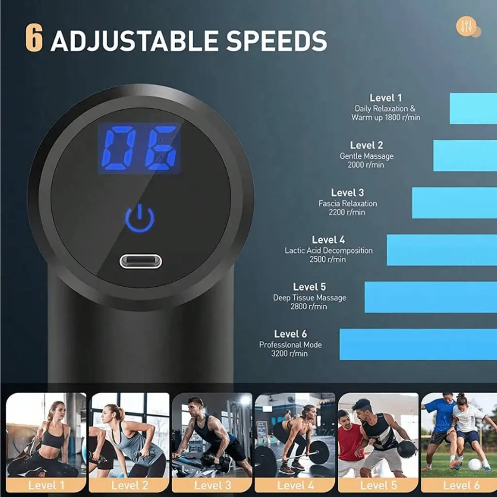Portable Mini Handheld Electric Muscle Massage Gun For Workout Recovery