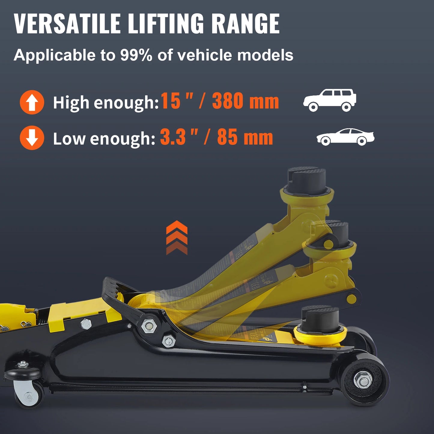 SucceBuy Heavy Duty Low Profile Hydraulic Floor Jack