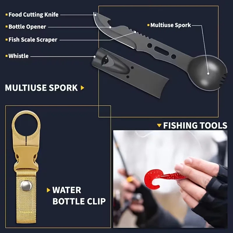 Portable Emergency Survival And Essential First Aid Kit