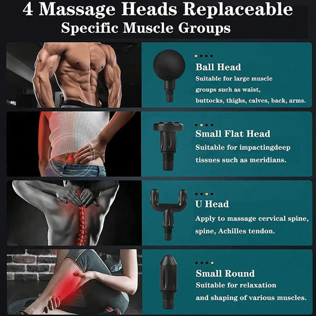 Portable Mini Handheld Electric Muscle Massage Gun For Workout Recovery