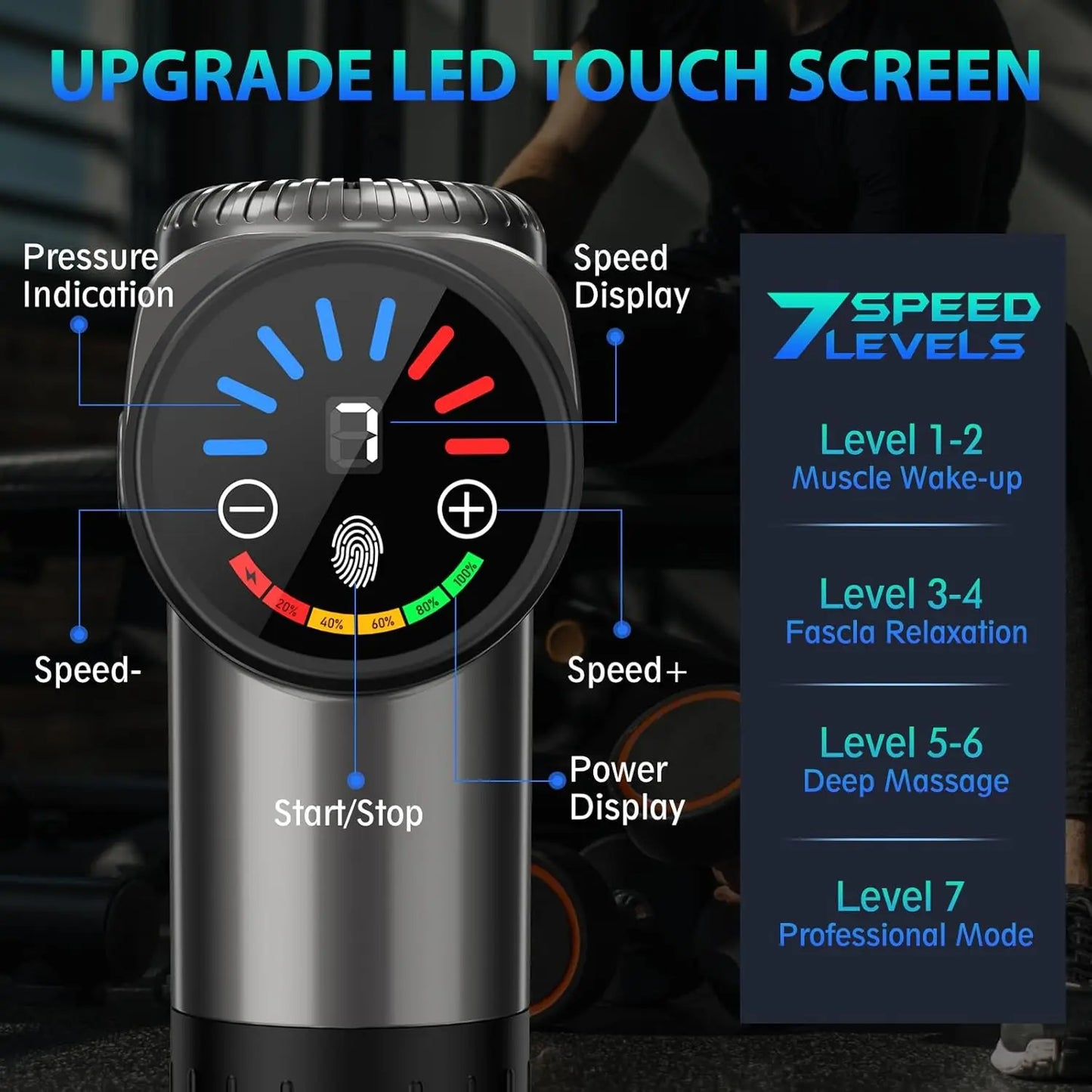 Deep Tissue Percussion Massage Gun With Brushless Motor