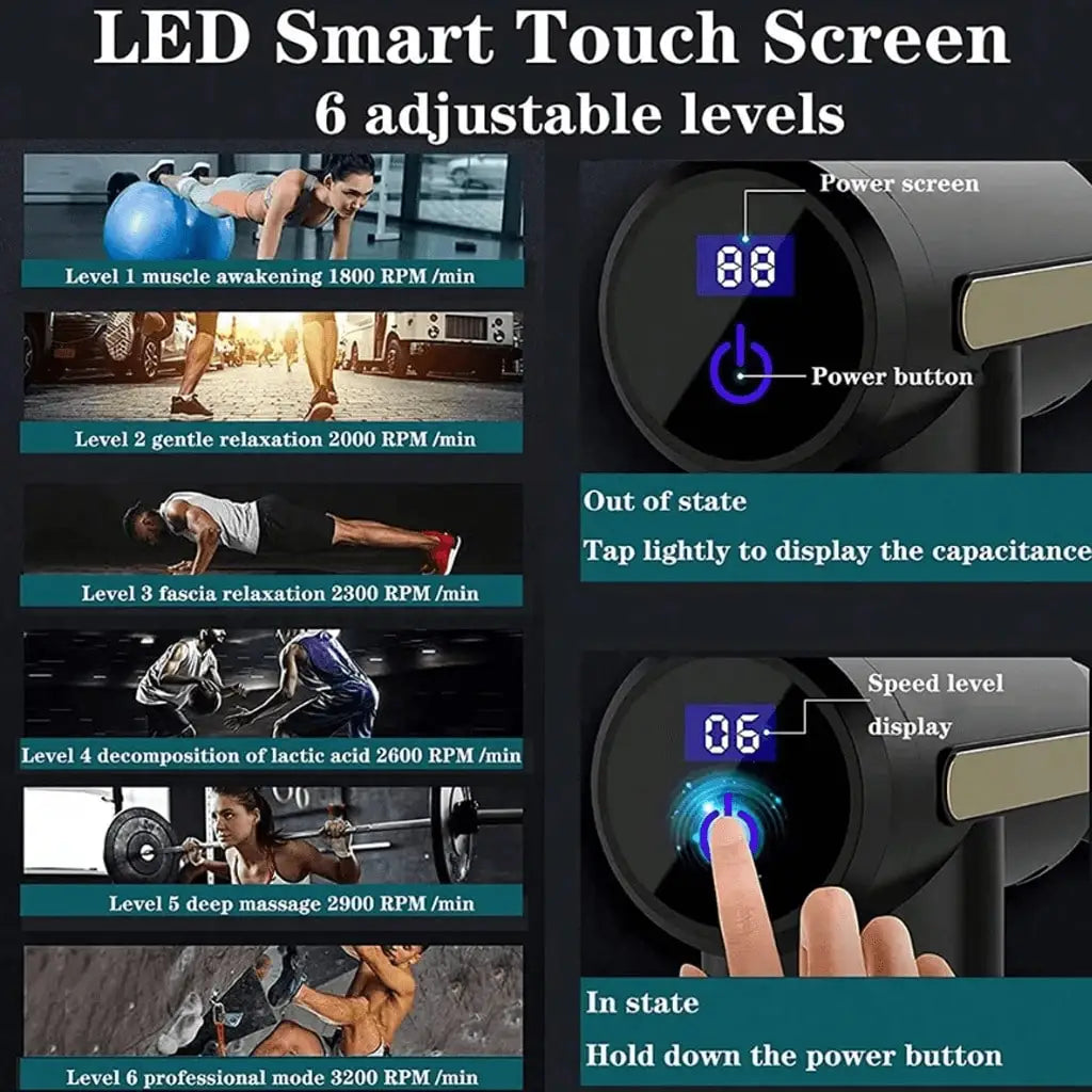 Portable Mini Handheld Electric Muscle Massage Gun For Workout Recovery
