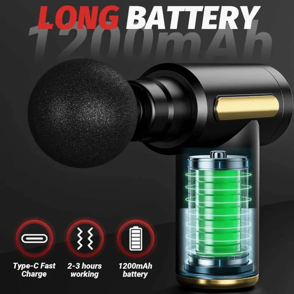 Portable Mini Handheld Electric Muscle Massage Gun For Workout Recovery
