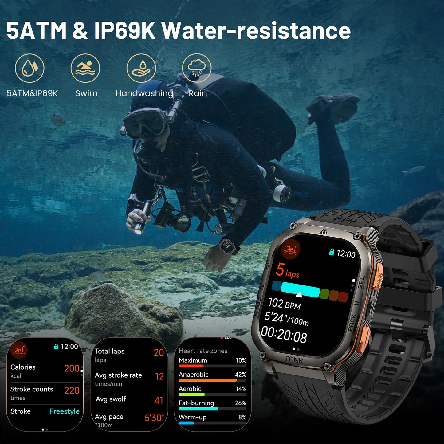 Kospet Tank M3 Ultra Gps Smartwatch Bluetooth Health Monitor Calling