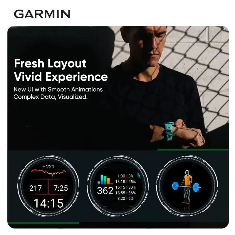 Garmin Forerunner 265 Smartwatch Featuring Amoled Screen Heart Rate Monitoring